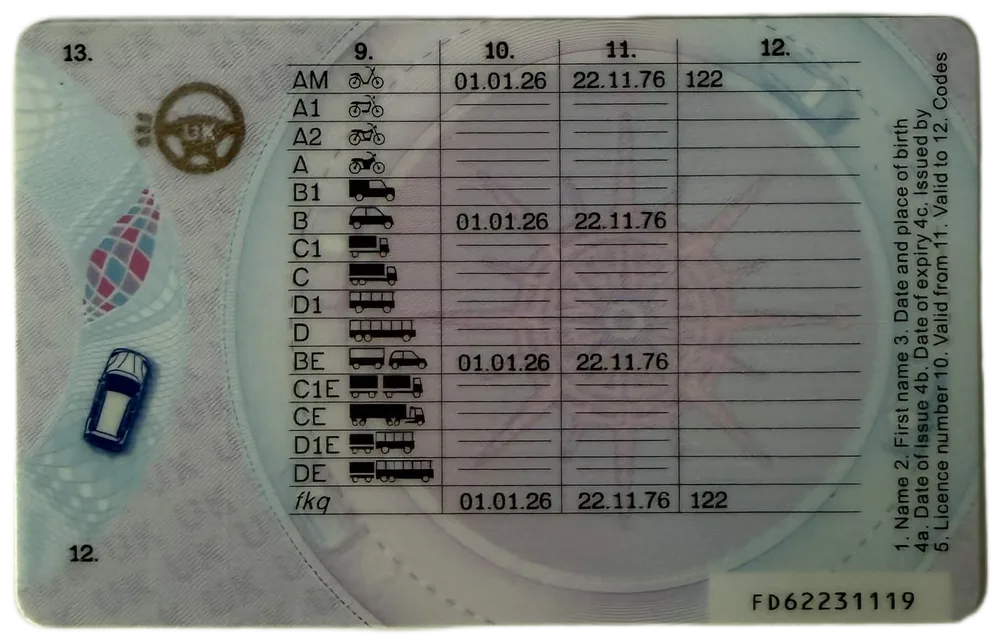 UK novelty licence back